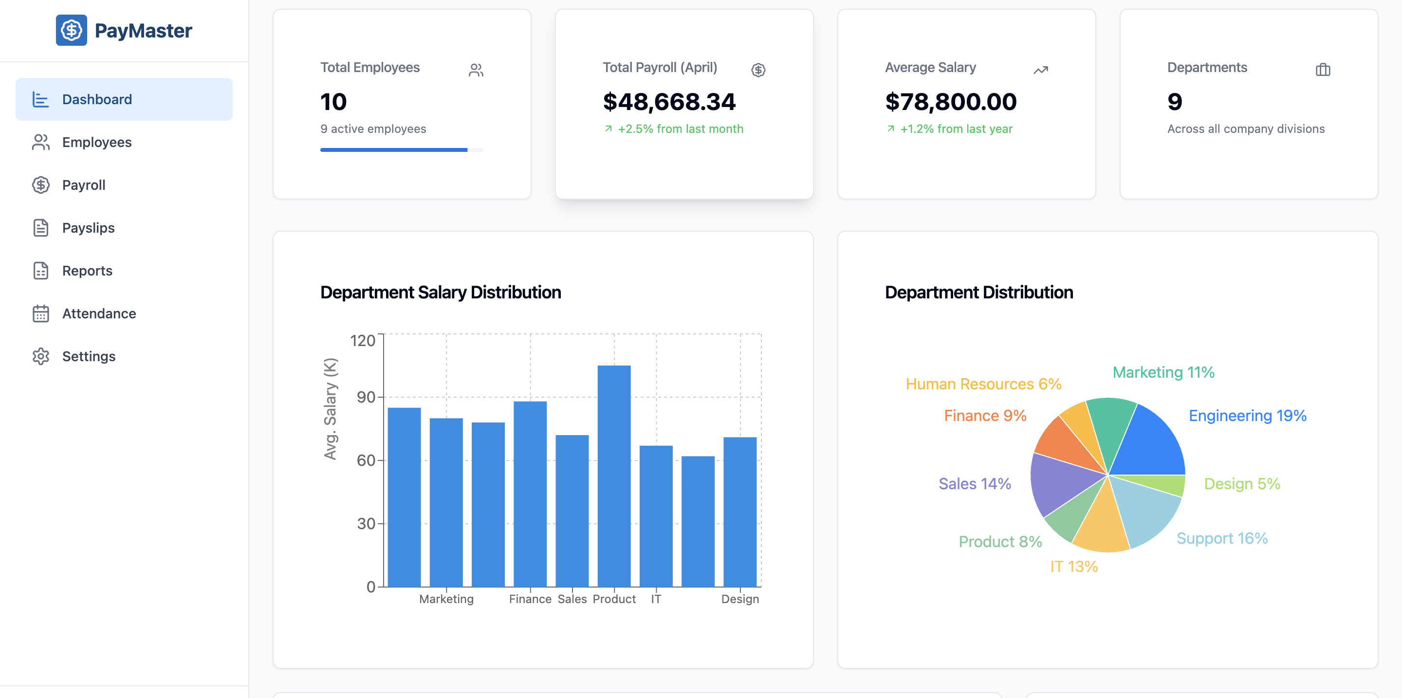 PayMaster - HR & Payroll Management System